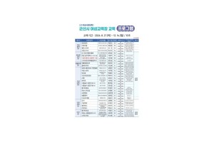 군산시, 2026년 하반기 여성교육장 프로그램 수강생 모집