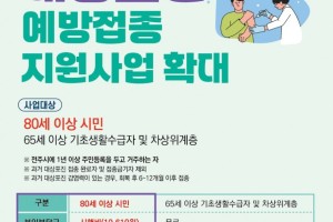 어르신 대상포진 예방접종 80세 이상까지 확대