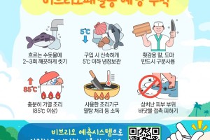 더운 날씨만큼 뜨거워지는 식중독 위험, 전북자치도가 수산물부터 잡습니다