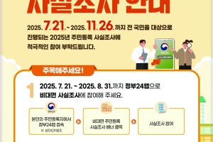 김제시, 2025 주민등록 사실조사 실시